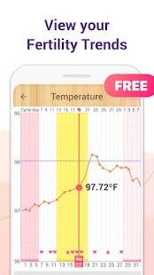 Period Tracker - Period Calendar Ovulation Tracker Screenshot