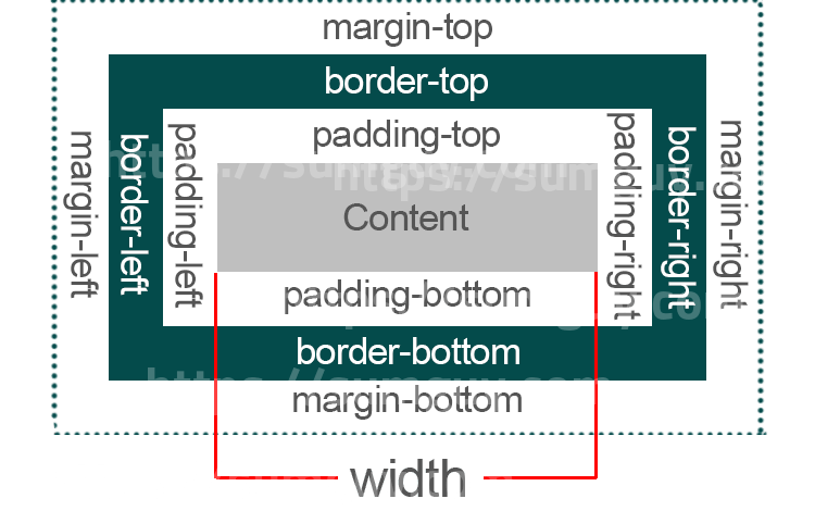 Padding File Names With Zeros SumGuy s Ramblings