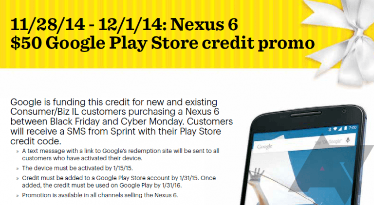 Google gives $50 Play Store credit for Sprint Nexus 6  units bought between 11/28 and 12/1