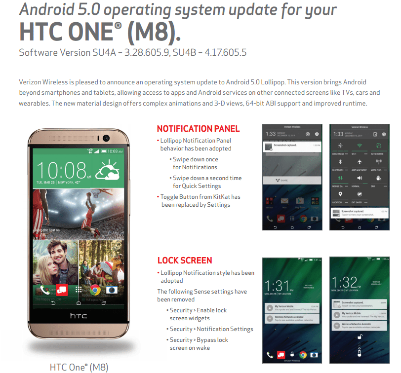 Verizon's HTC One M8 gets update to Android Lollipop 5.0
