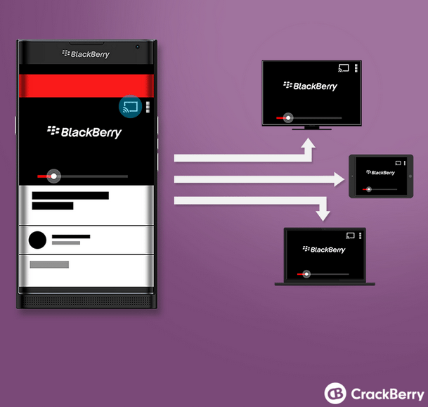 Blackberry chromecast