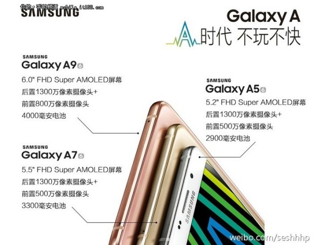 Samsung Galaxy A9 details leak out! Here's what the high-mid-range device is all about!