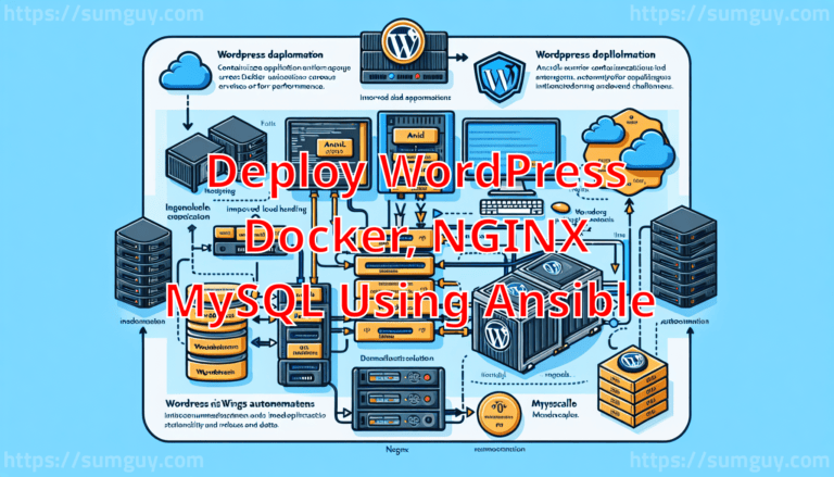 WordPress, Docker, NGINX, and MySQL via Ansible